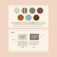 Mini Virtual Makeover Consultation